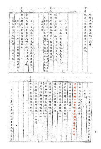 FIG. 1 《清宮內務府造辦處檔案總匯》，北京，2005 年，卷11，頁6