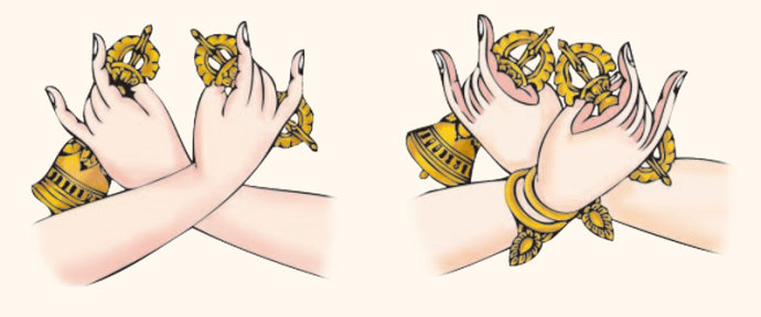 【金刚吽迦罗印】两手各结期克印相交于胸前，明王、护法最常用的手印，手中往往还握有金刚铃、金刚杵。