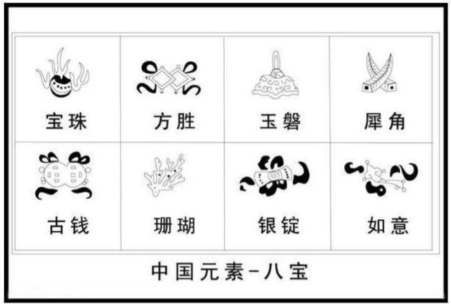 中国八宝：寳珠、方勝、玉磬、犀角、雙錢、银錠、珊瑚、如意。