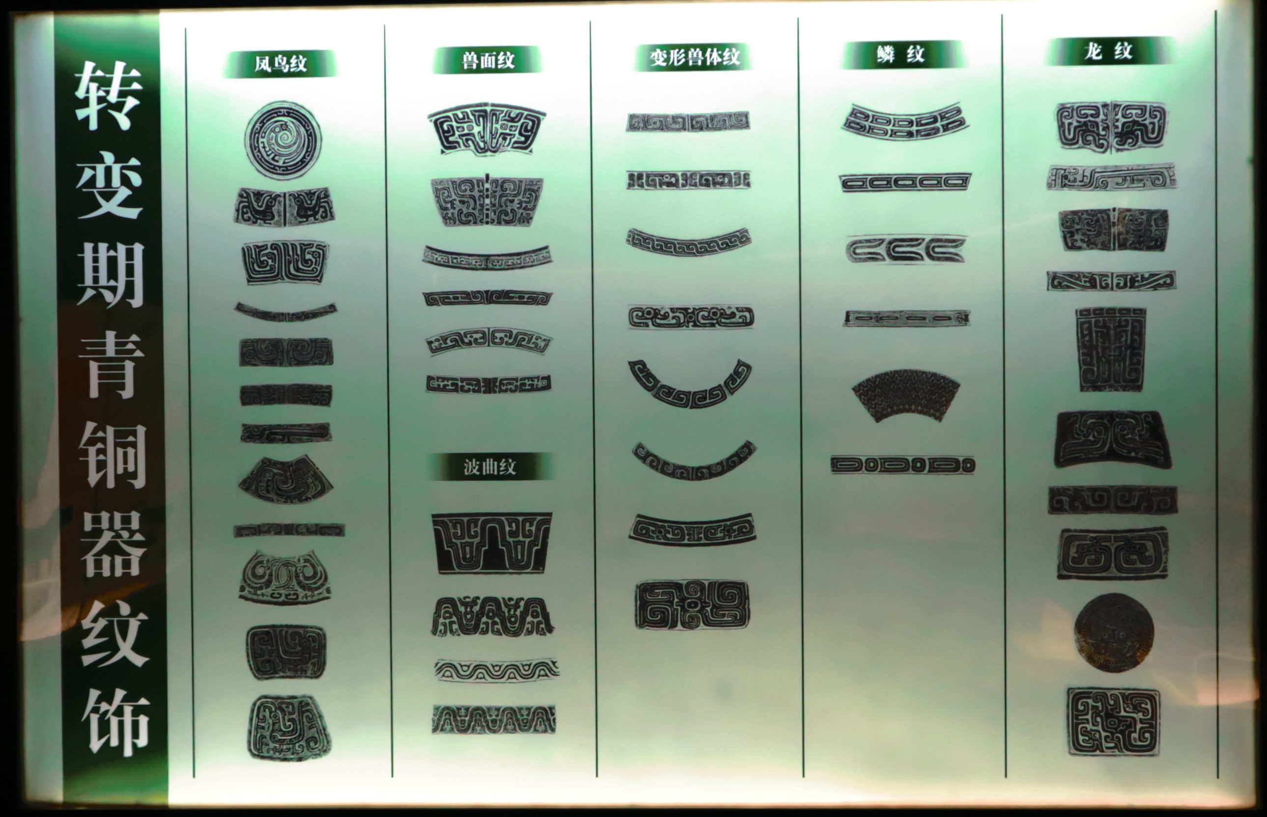 上海博物馆参观上海博物馆　转变时期青铜器纹饰