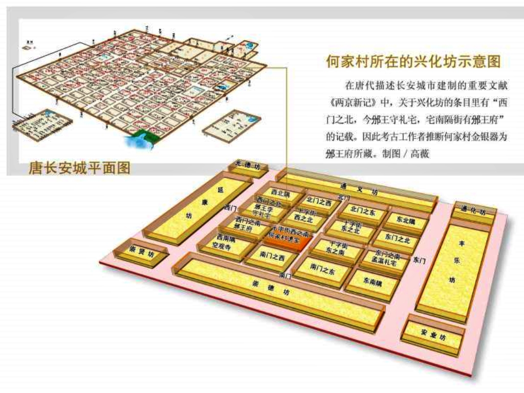 唐长安城平面图 何家村所在的兴化坊示意图