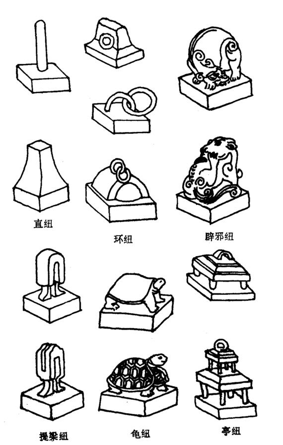 中国的印章与篆刻（2） – 【临渊阁】 嘉和山人雅集