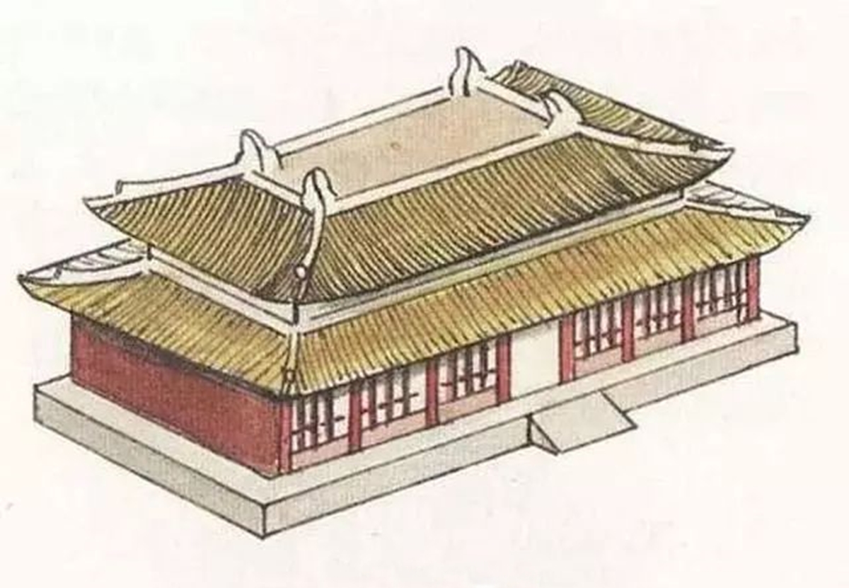 古代盝（ lù ）顶 房屋 示意图