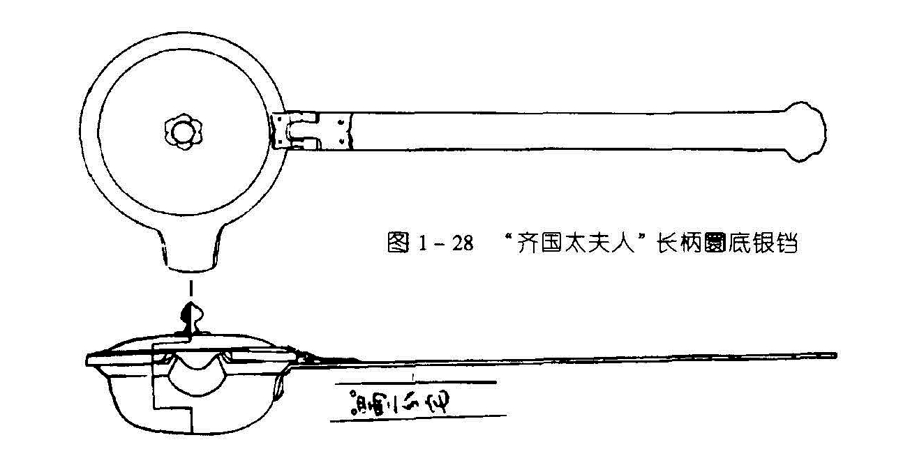 图1-28“齐国太夫人”长柄圜底银铛