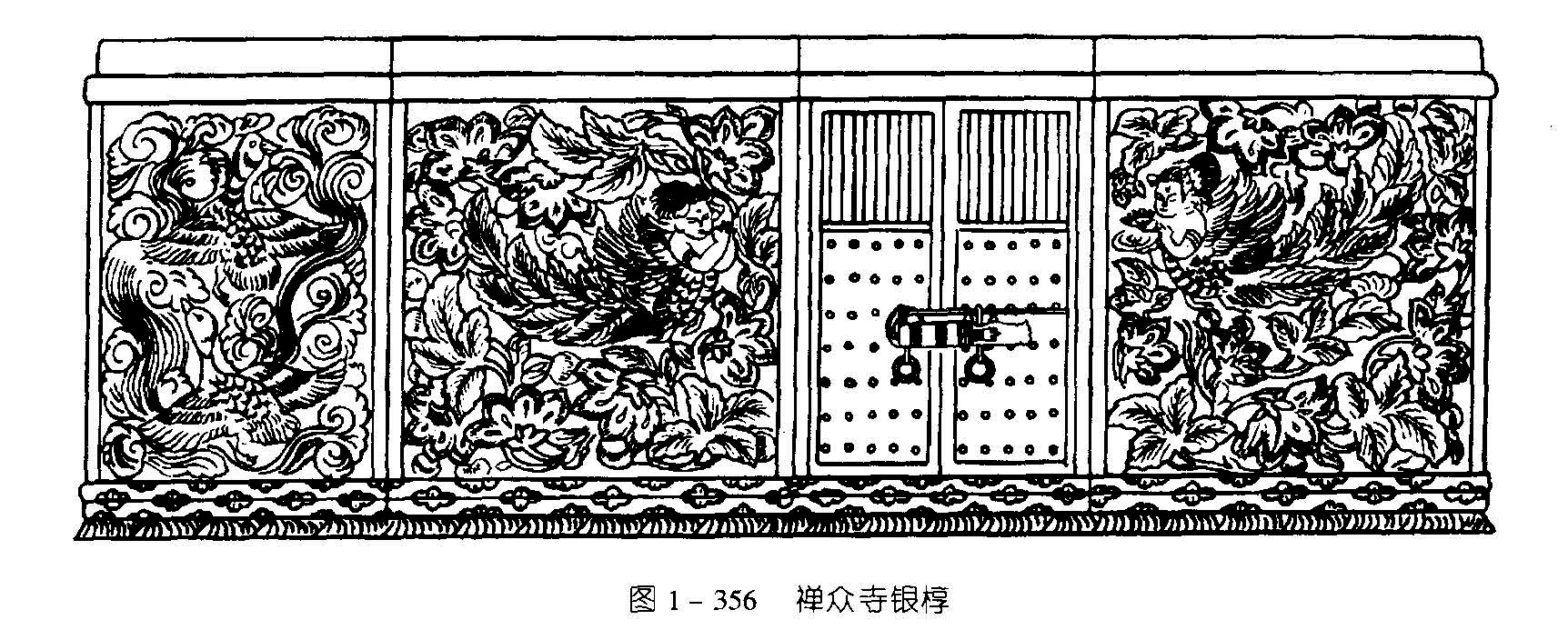  图1-357 禪众寺金棺