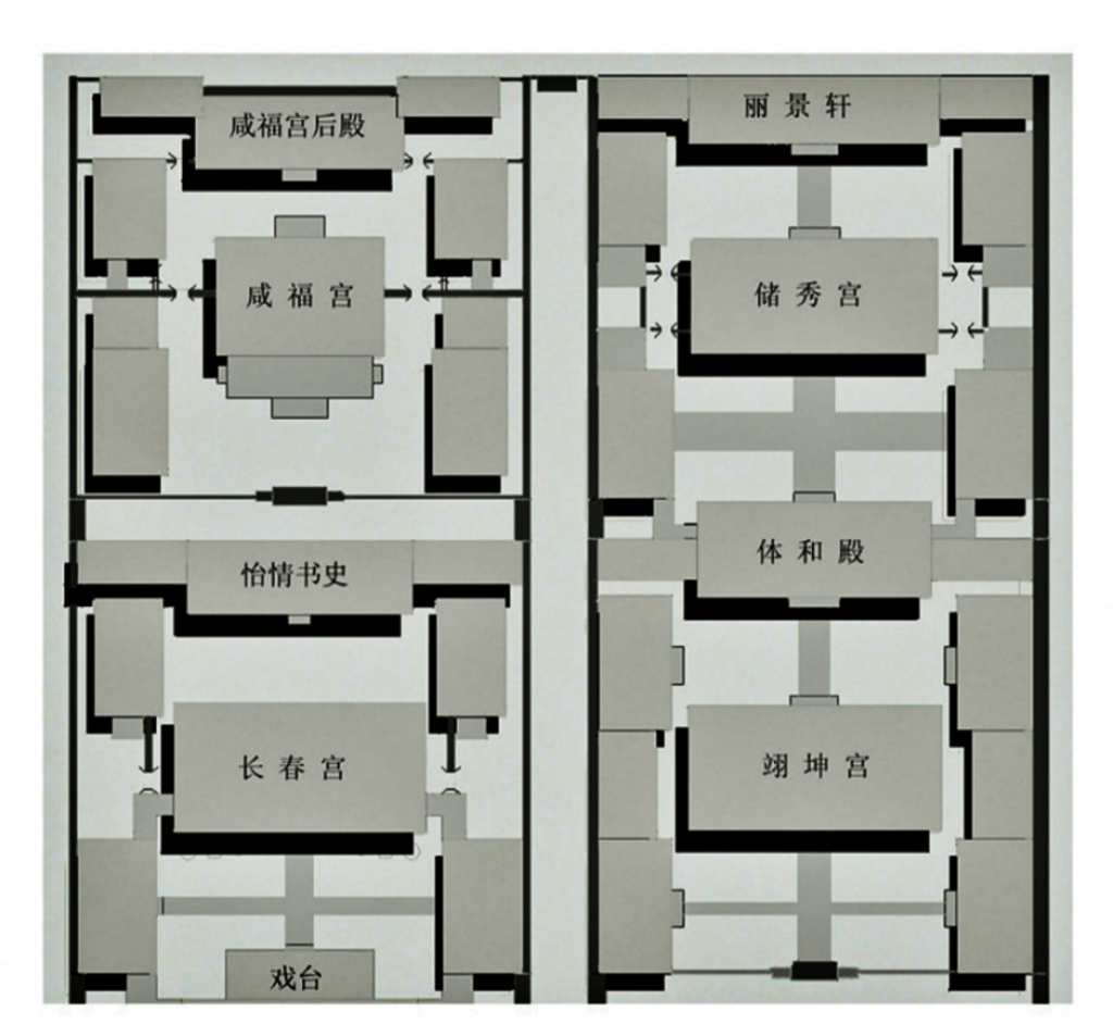 丽景轩，咸福宫，咸福宫后殿，储秀宫，体和殿，怡情书史，长春宫翊坤宫，戏台，储秀宫、体和殿、长春宫等平面图 图片采自郭兴宽、王光尧主编《官样御瓷》,紫禁城出版社,二〇〇七年