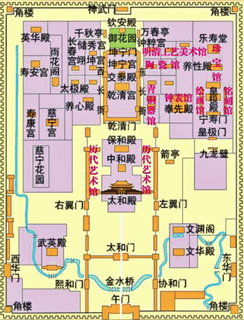 紫禁城外朝、内廷分布示意图