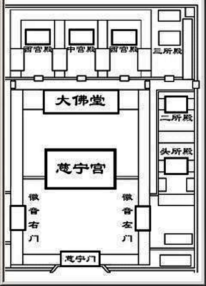  故宫【慈宁宫】